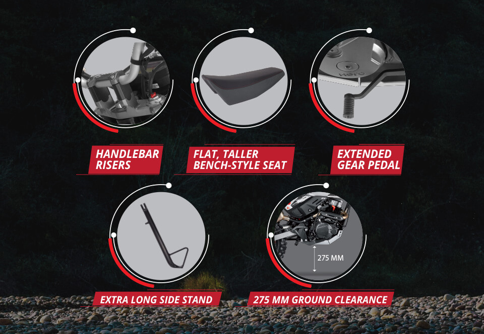 Ergonomics Kit