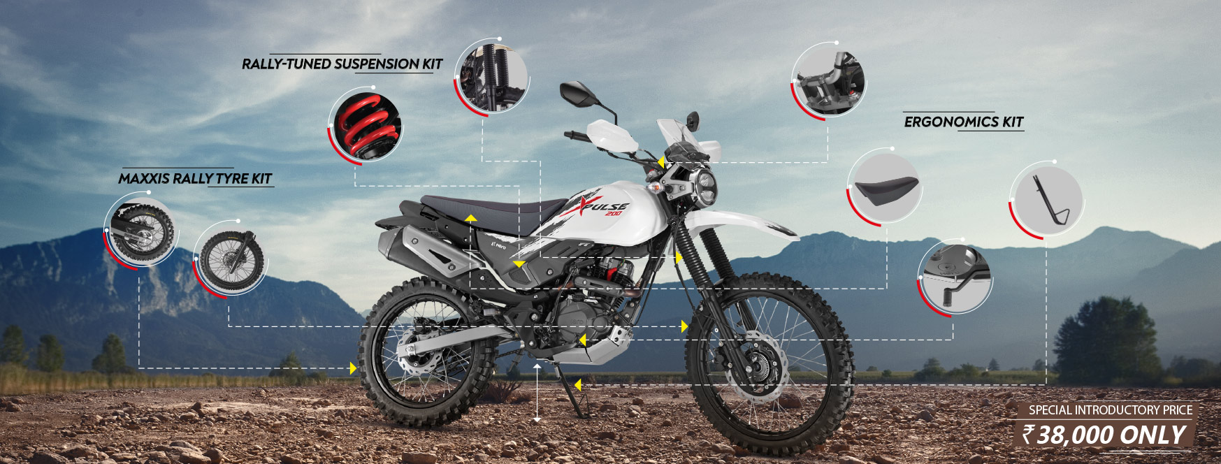 Rally  Kit Components